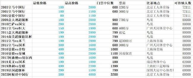 翻拍版《勇敢者游戏》并不是一部严肃的动作电影